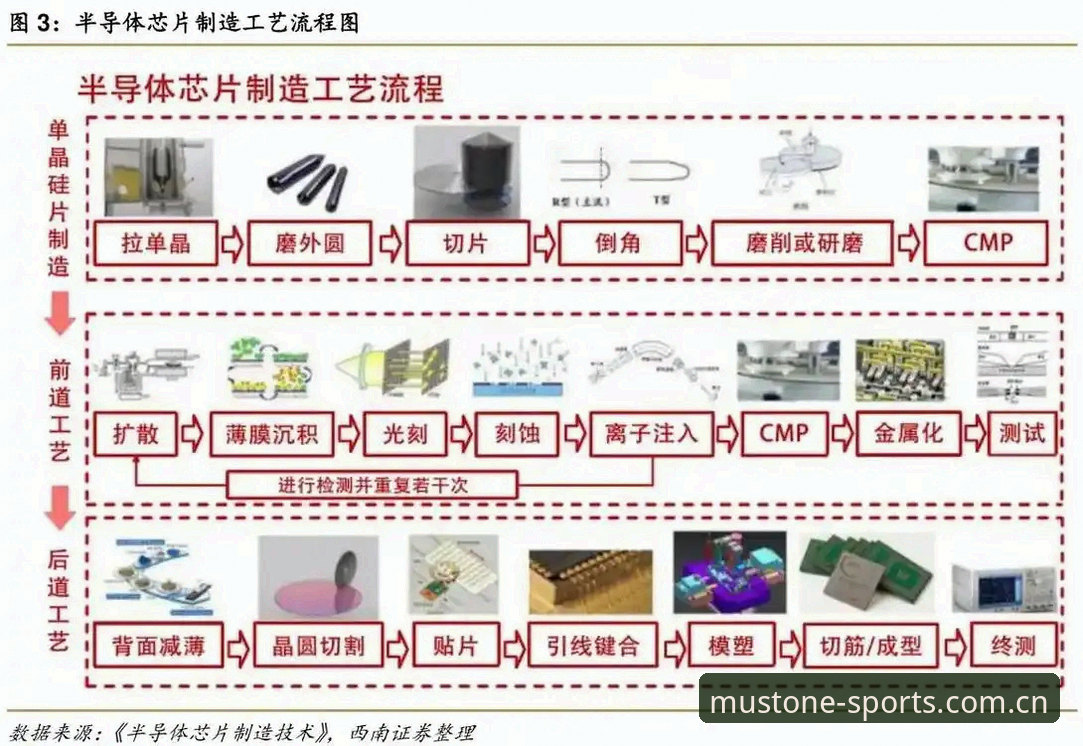 必一体育平台注册全流程详解：从下载到使用一步到位